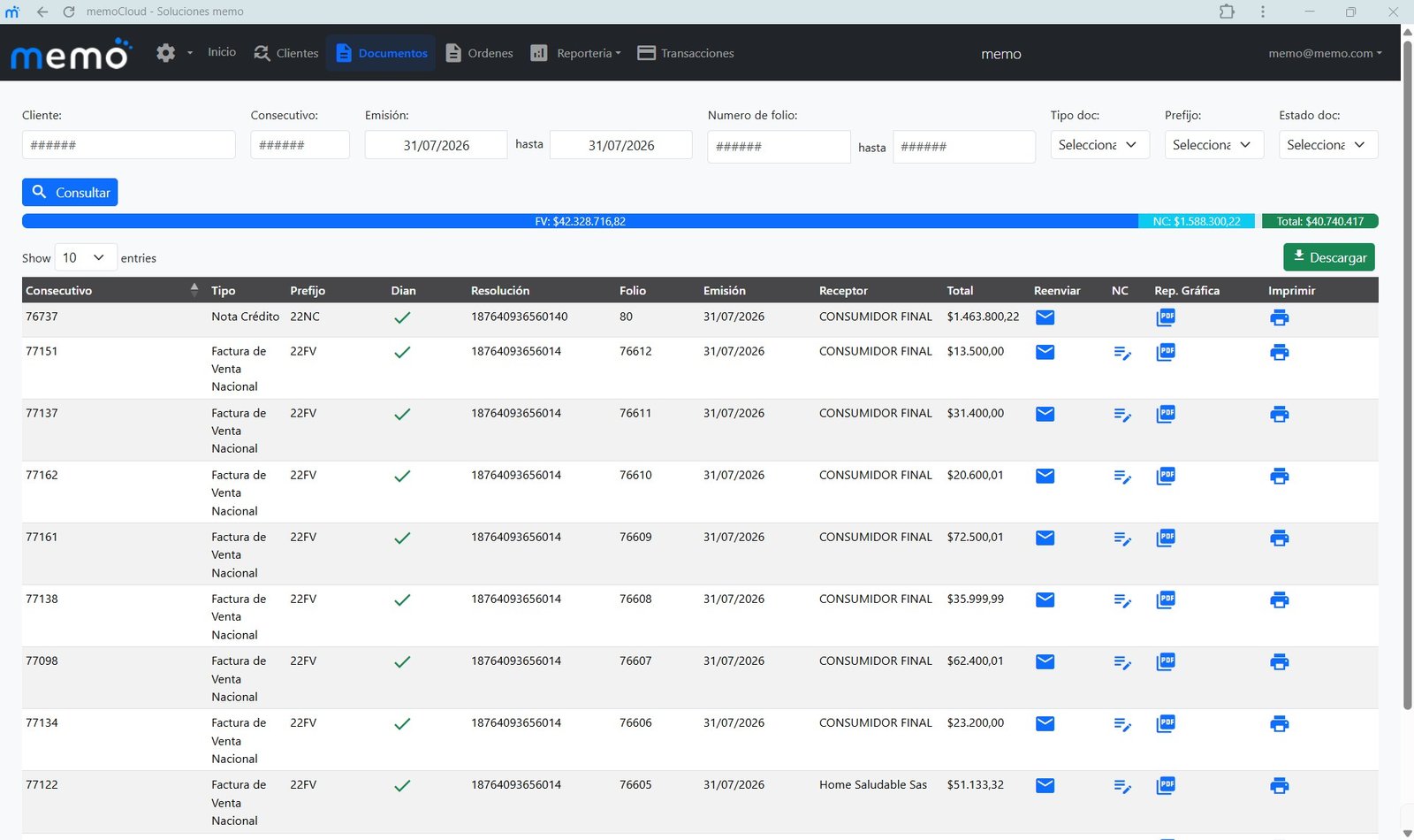 Dashboard de facturación electrónica MEMO